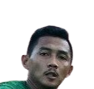 https://img.doopan.com/img/football/player/27848c5ffa933d604fb8de858d4702af.png